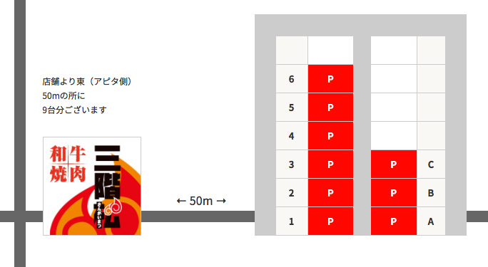 駐車場のご案内